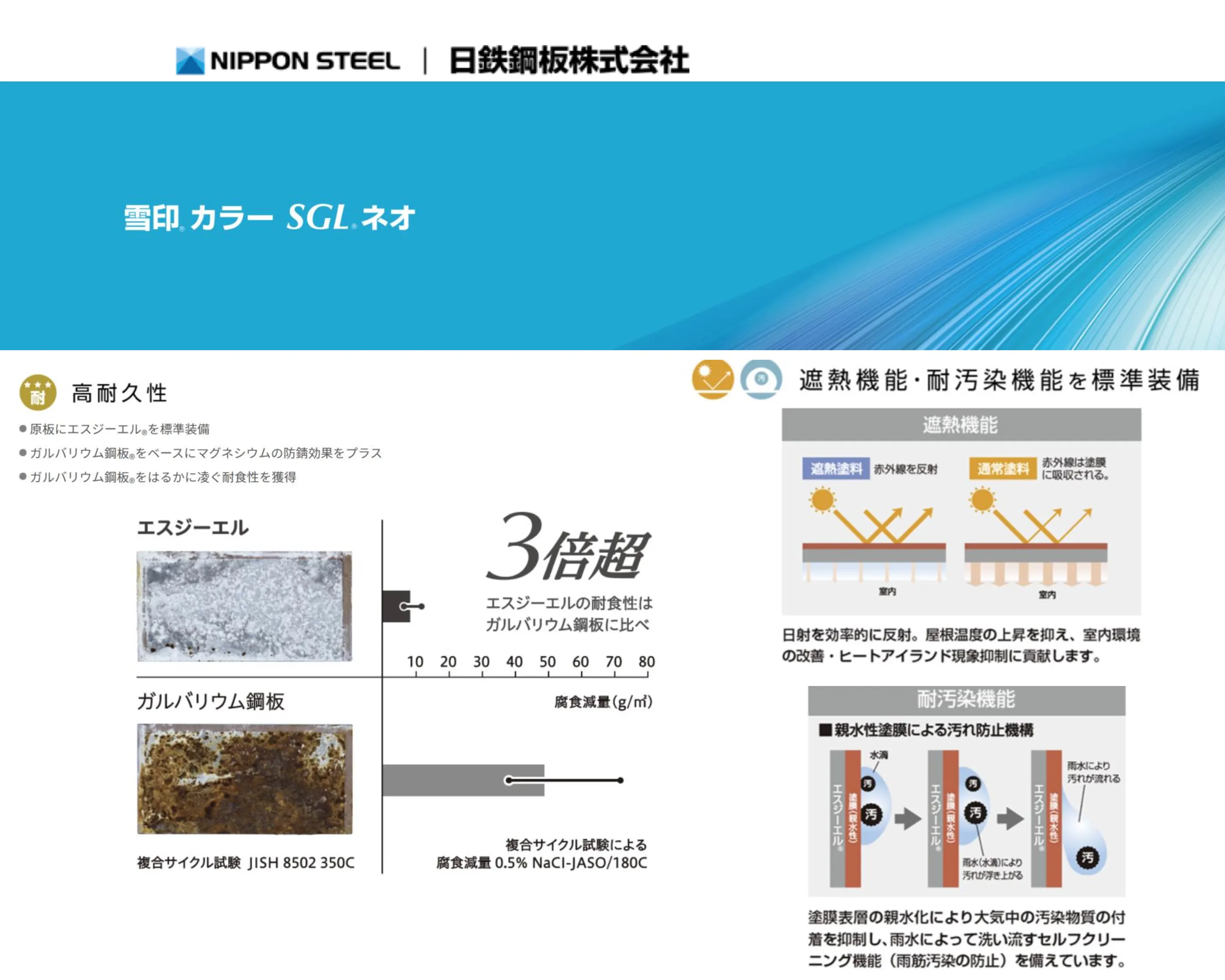 雪印カラーSGLネオ