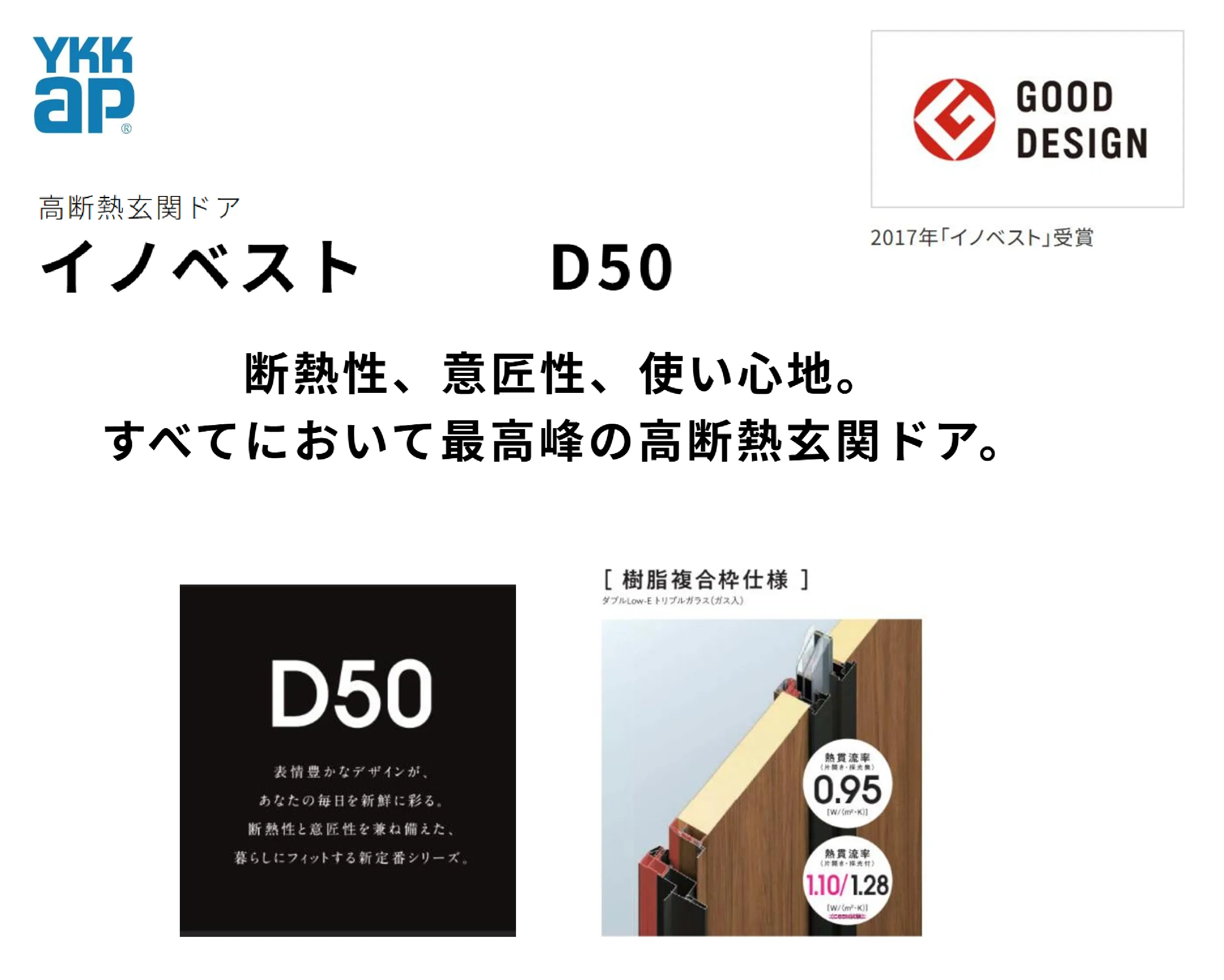 YKK AP 高断熱ドアイノベストD50